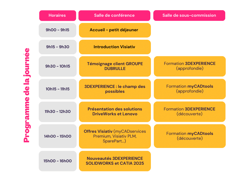 programme journée myCAD 2024