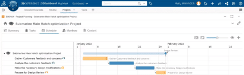 Role 3DEXPERIENCE XPP Schedule