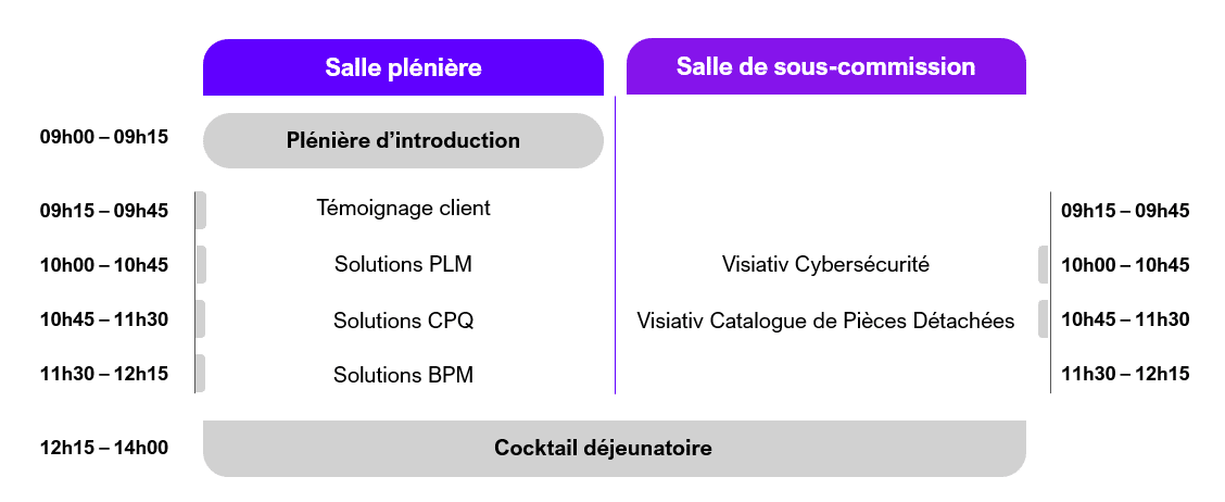 matinées visiativ 2025