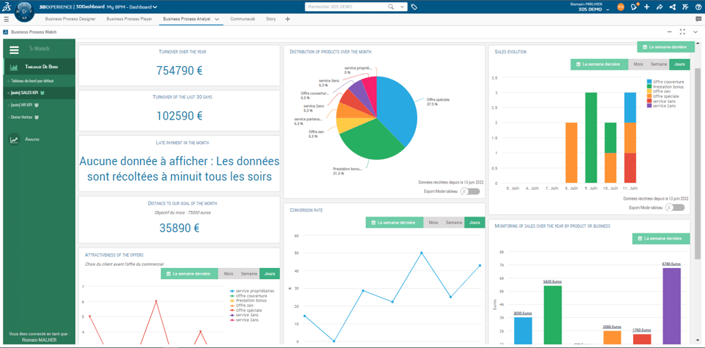 utiliser un process avec ITEROP